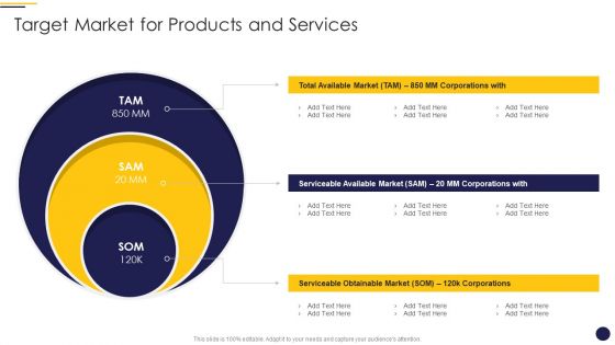 Internet Marketing Playbook Target Market For Products And Services Designs PDF