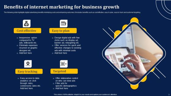 Internet Marketing Ppt PowerPoint Presentation Complete Deck