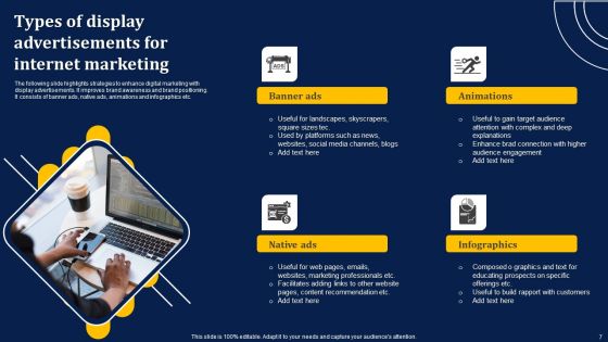 Internet Marketing Ppt PowerPoint Presentation Complete Deck