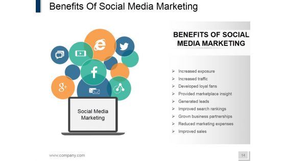Internet Marketing Ppt PowerPoint Presentation Complete Deck With Slides