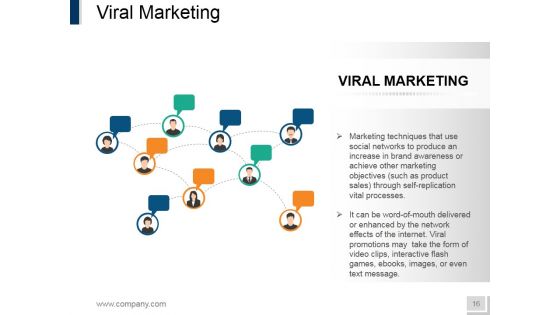 Internet Marketing Ppt PowerPoint Presentation Complete Deck With Slides