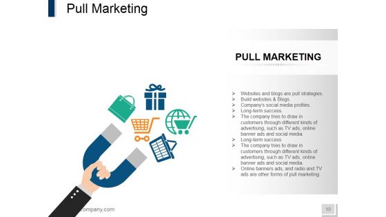 Internet Marketing Ppt PowerPoint Presentation Complete Deck With Slides