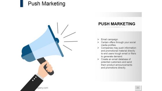 Internet Marketing Ppt PowerPoint Presentation Complete Deck With Slides