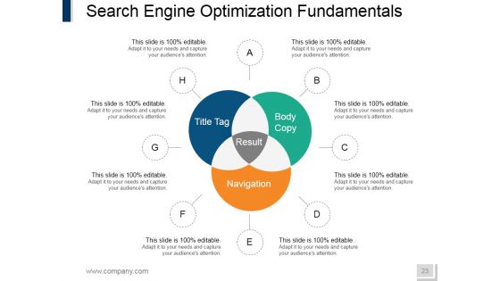 Internet Marketing Ppt PowerPoint Presentation Complete Deck With Slides