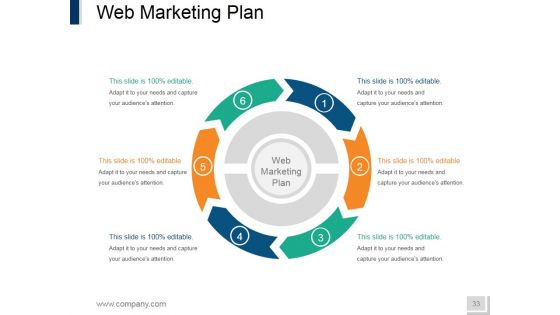 Internet Marketing Ppt PowerPoint Presentation Complete Deck With Slides