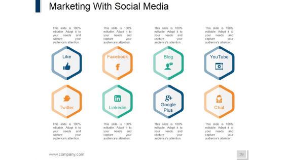 Internet Marketing Ppt PowerPoint Presentation Complete Deck With Slides