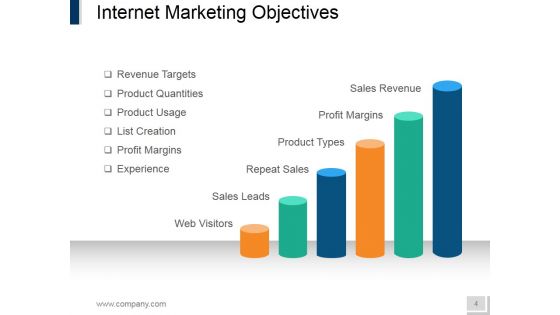 Internet Marketing Ppt PowerPoint Presentation Complete Deck With Slides