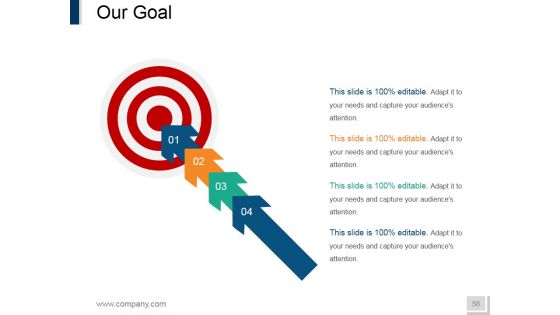 Internet Marketing Ppt PowerPoint Presentation Complete Deck With Slides