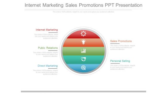 Internet Marketing Sales Promotions Ppt Presentation