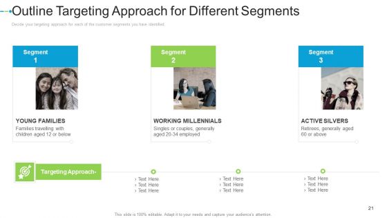 Internet Marketing Strategies To Grow Your Business Ppt PowerPoint Presentation Complete Deck With Slides