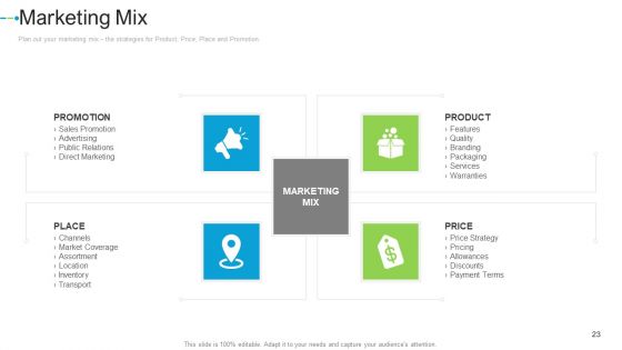 Internet Marketing Strategies To Grow Your Business Ppt PowerPoint Presentation Complete Deck With Slides