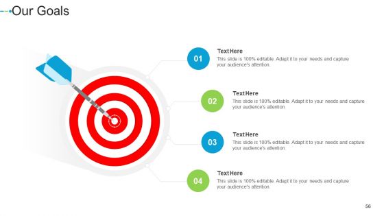 Internet Marketing Strategies To Grow Your Business Ppt PowerPoint Presentation Complete Deck With Slides