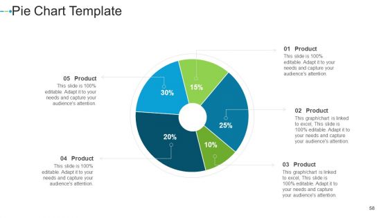 Internet Marketing Strategies To Grow Your Business Ppt PowerPoint Presentation Complete Deck With Slides
