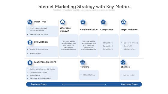 Internet Marketing Strategy With Key Metrics Ppt PowerPoint Presentation Gallery Templates PDF