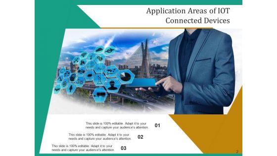 Internet Of Things Equipment Smartphone Octopus Ppt PowerPoint Presentation Complete Deck