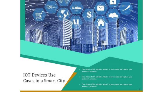Internet Of Things Equipment Smartphone Octopus Ppt PowerPoint Presentation Complete Deck