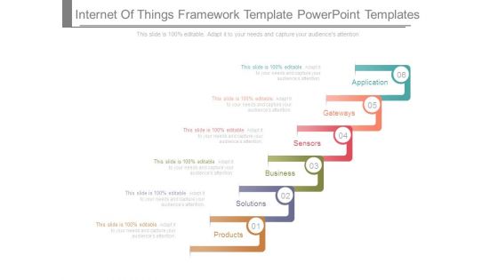 Internet Of Things Framework Template Powerpoint Templates Internet Of Things Framework Template Powerpoint Templates