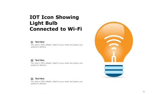 Internet Of Things Icons Cloud Connections Mobile Connected Ppt PowerPoint Presentation Complete Deck