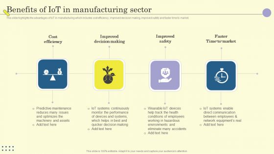Internet Of Things In Manufacturing Sector Benefits Of Iot In Manufacturing Sector Elements PDF Internet Of Things In Manufacturing Sector Benefits Of Iot In Manufacturing Sector Elements PDF
