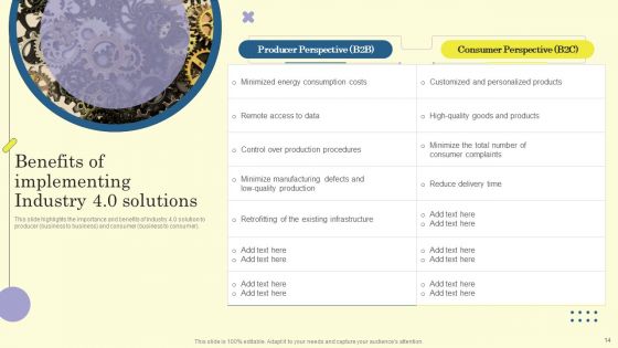 Internet Of Things In Manufacturing Sector Ppt PowerPoint Presentation Complete Deck With Slides