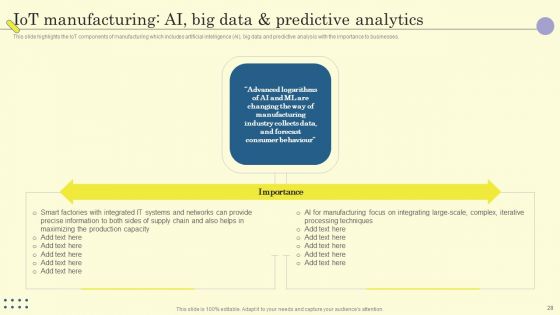 Internet Of Things In Manufacturing Sector Ppt PowerPoint Presentation Complete Deck With Slides