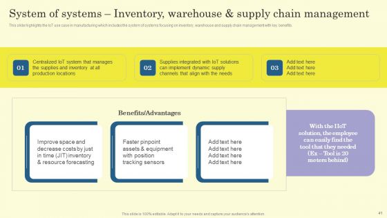 Internet Of Things In Manufacturing Sector Ppt PowerPoint Presentation Complete Deck With Slides
