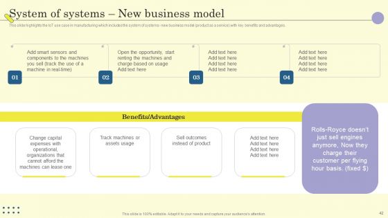 Internet Of Things In Manufacturing Sector Ppt PowerPoint Presentation Complete Deck With Slides