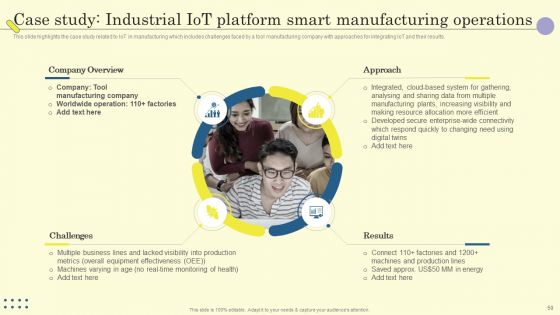 Internet Of Things In Manufacturing Sector Ppt PowerPoint Presentation Complete Deck With Slides