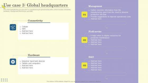 Internet Of Things In Manufacturing Sector Use Case 3 Global Headquarters Sample PDF