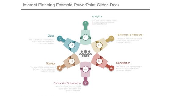 Internet Planning Example Powerpoint Slides Deck