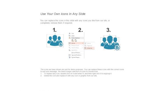 Internet Sales Promotion Ppt PowerPoint Presentation Summary Example File Cpb