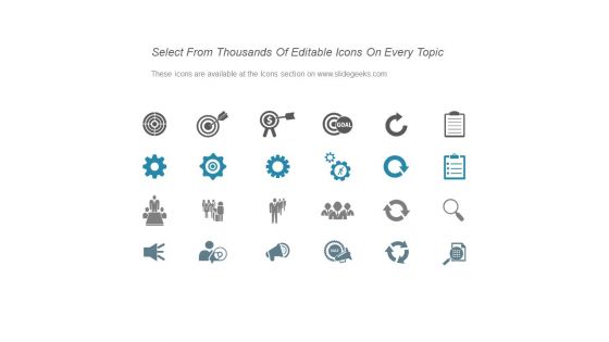 Internet Sales Promotion Ppt PowerPoint Presentation Summary Example File Cpb