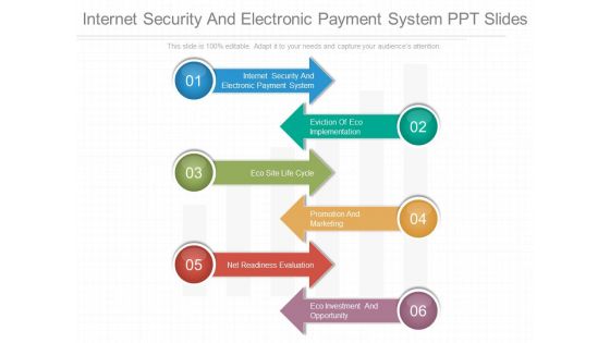 Internet Security And Electronic Payment System Ppt Slides