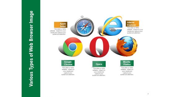 Internet Service Provider Comparison Price Ppt PowerPoint Presentation Complete Deck