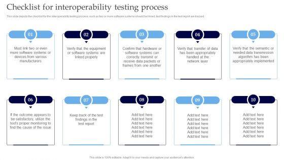 Interoperability Software Testing Checklist For Interoperability Testing Process Graphics PDF