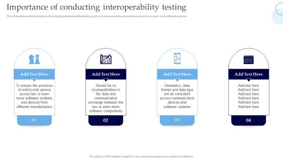 Interoperability Software Testing Importance Of Conducting Interoperability Testing Diagrams PDF