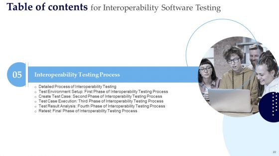 Interoperability Software Testing Ppt PowerPoint Presentation Complete Deck With Slides