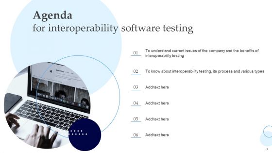Interoperability Software Testing Ppt PowerPoint Presentation Complete Deck With Slides