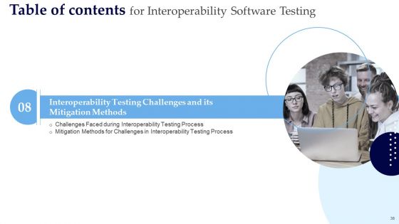 Interoperability Software Testing Ppt PowerPoint Presentation Complete Deck With Slides