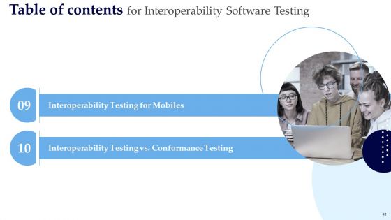 Interoperability Software Testing Ppt PowerPoint Presentation Complete Deck With Slides