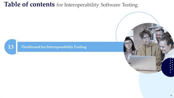 Interoperability Software Testing Ppt PowerPoint Presentation Complete Deck With Slides