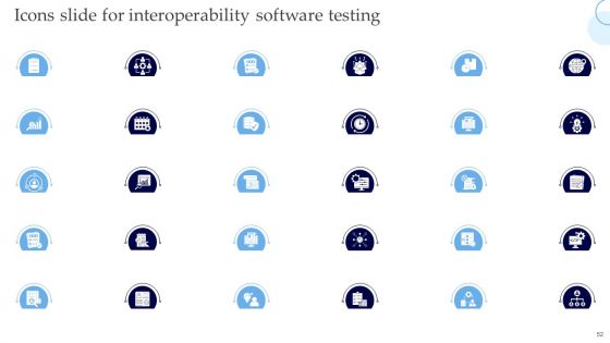 Interoperability Software Testing Ppt PowerPoint Presentation Complete Deck With Slides