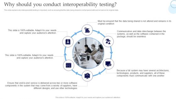 Interoperability Software Testing Why Should You Conduct Interoperability Testing Sample PDF