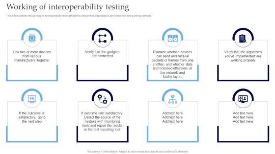 Interoperability Software Testing Working Of Interoperability Testing Sample PDF