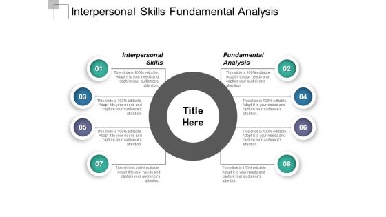 Interpersonal Skills Fundamental Analysis Ppt PowerPoint Presentation Infographics Slide Portrait