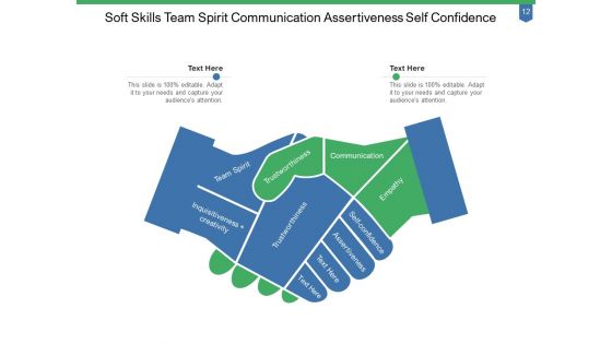 Interpersonal Skills Management Leadership Ppt PowerPoint Presentation Complete Deck