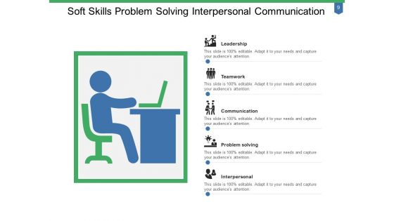Interpersonal Skills Management Leadership Ppt PowerPoint Presentation Complete Deck