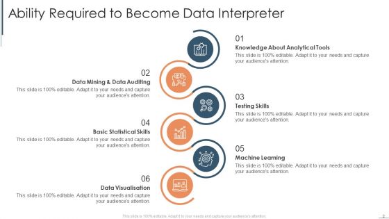Interpreter Ppt PowerPoint Presentation Complete Deck With Slides