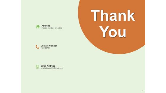 Interruption Marketing Expensive Process Satisfied Customer Lead Qualifications Ppt PowerPoint Presentation Complete Deck