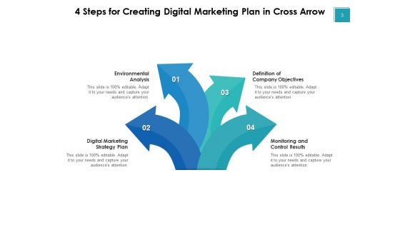 Intersecting Arrow Marketing Plan Ppt PowerPoint Presentation Complete Deck